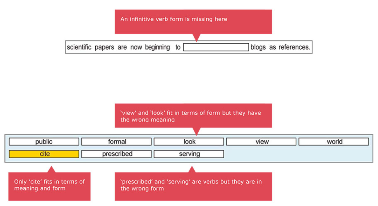 PTE Reading: Fill in the Blanks tips - PTE Magic International | Online ...