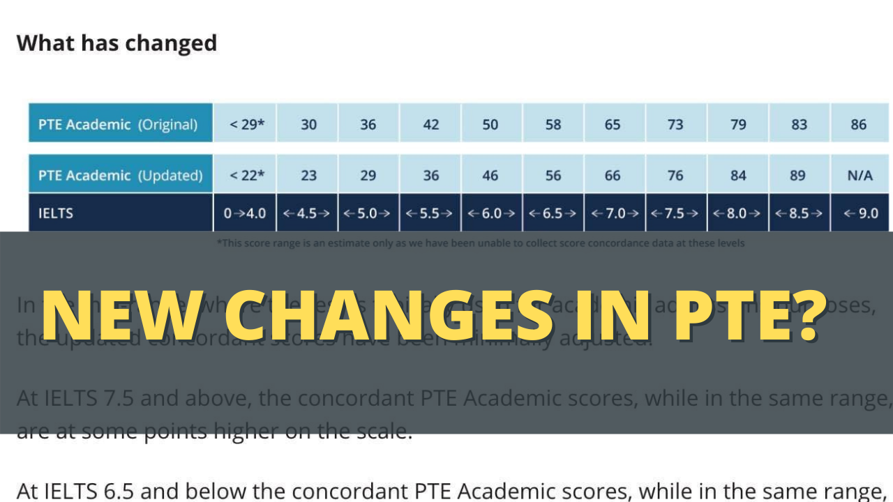 ielts-pts-score-comparison-ambition-abroad-institute