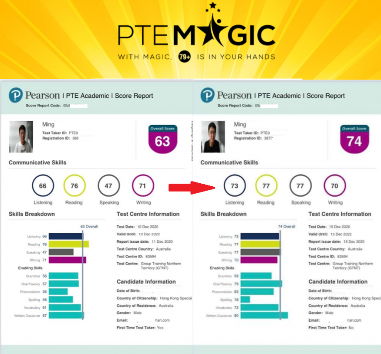 How I got PTE Speaking 77 from 47 in 5 days PTE Magic International