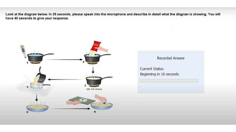 4. pte-core-speaking-practice