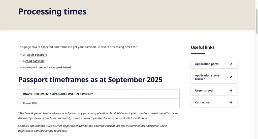 processing-times-1024x553-1